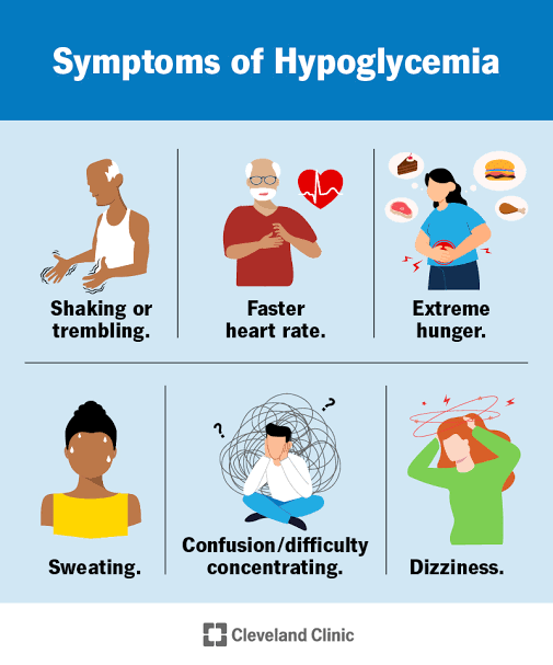 Low Blood Sugar: Identifying the Causes and Managing the Risks”