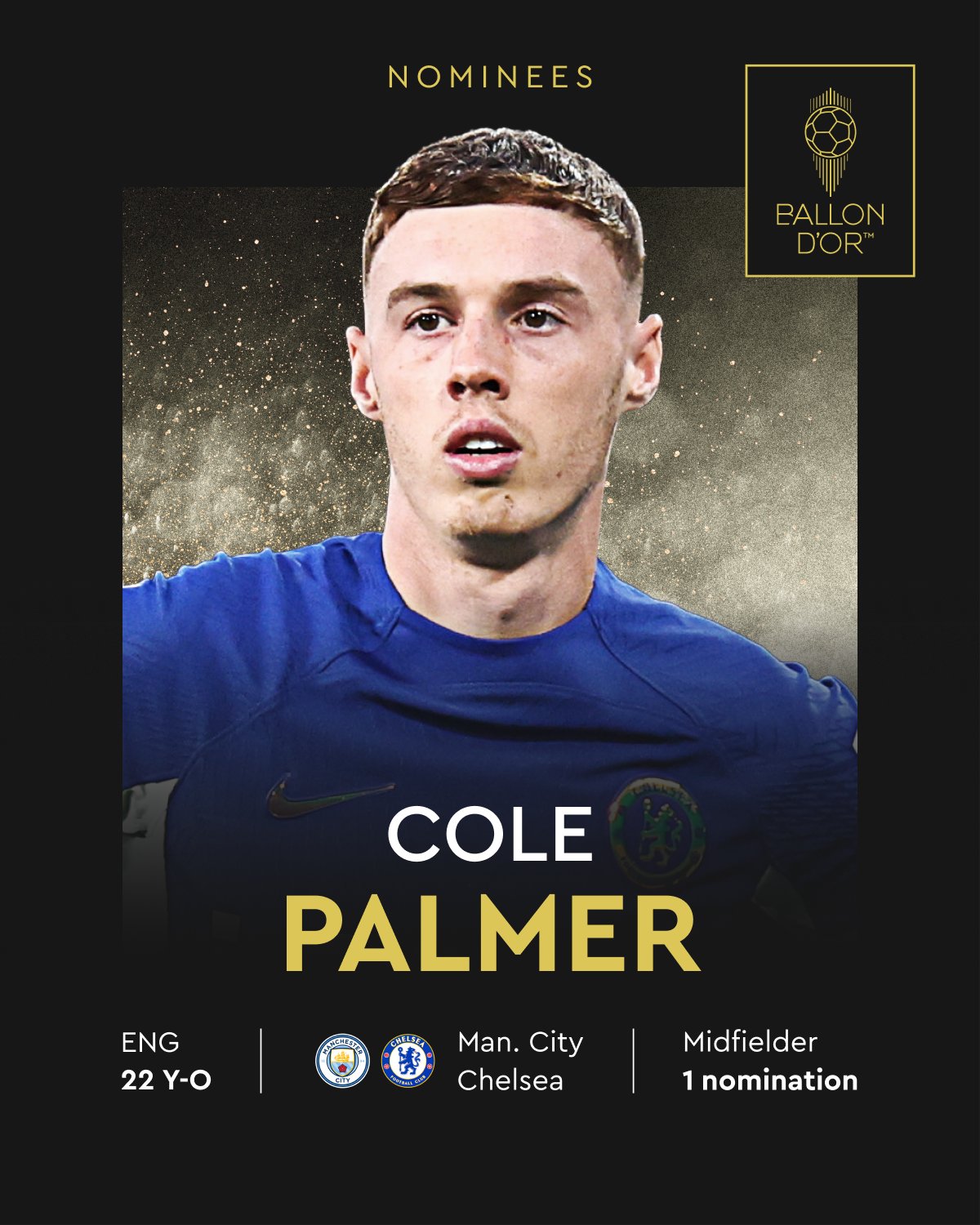 Cole Palmer Nominated for 2024 Ballon d’Or