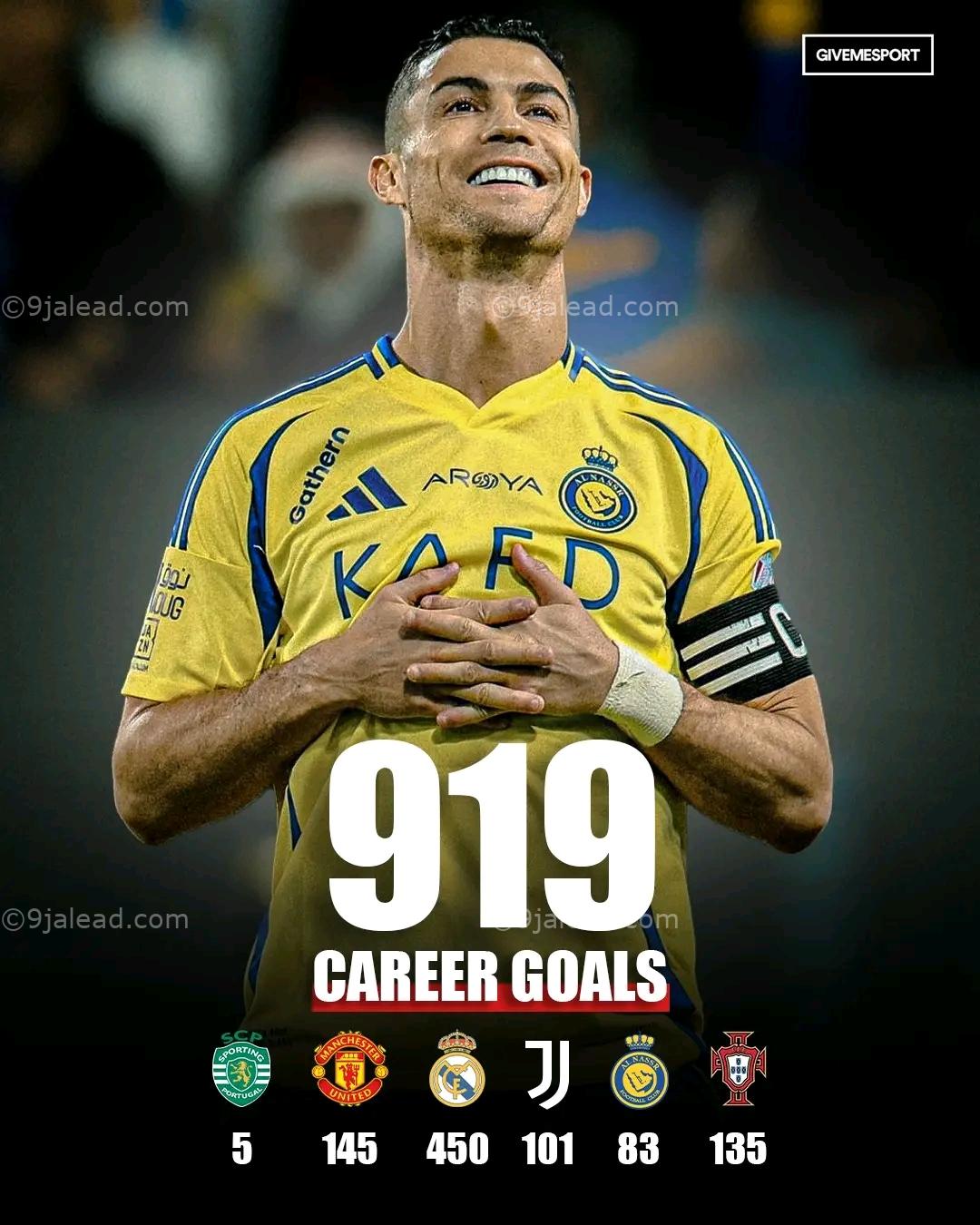 Cristiano Ronaldo Reaches 919 Career Goals: A Record-Breaking Journey